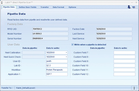 Customized Software Development